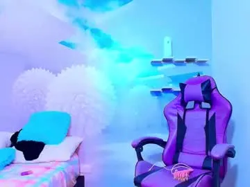 alisaprobs – webcam model profile photo Image 13