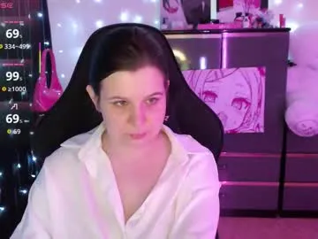 roouse – webcam model profile photo Image 15