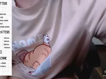 Madoka_0116 – webcam model profile photo Image 6