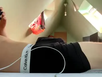 bestgooner420's Thumb Image