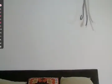 _lollyshy_ – webcam model profile photo Image 19