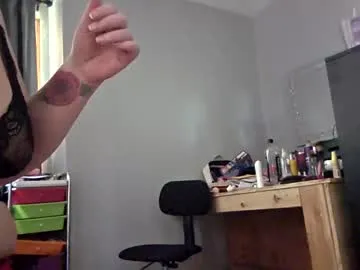 roouse – webcam model profile photo Image 14