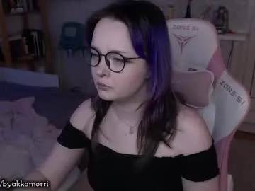 byakkomoriko's Thumb Image
