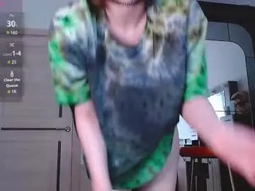 c0ralynx Image 17