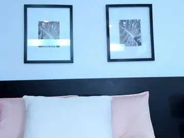 ShylySweet18 – webcam model profile photo Image 16