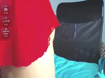 Danni_shy – webcam model profile photo Image 19