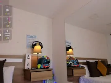 chaseclarck's Thumb Image