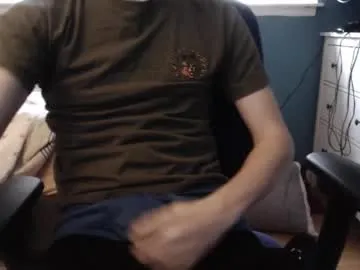 college_twink79's Thumb Image