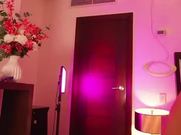 DANYIA – webcam model profile photo Image 17