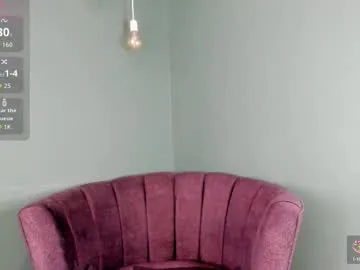 alana15 – webcam model profile photo Image 18