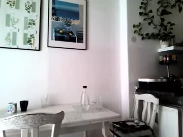 Ann_Sulu – webcam model profile photo Image 10