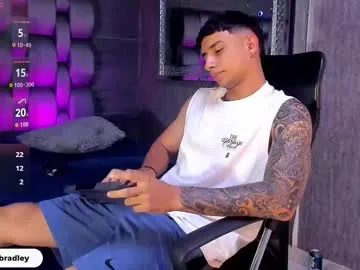 trainwithme – webcam model profile photo Image 14