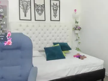 EmilySimon – webcam model profile photo Image 3