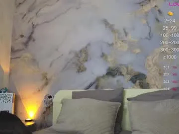 Cutenikkibaby chat room preview Image 11