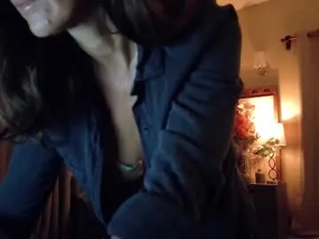 Take1668 – webcam model profile photo Image 5