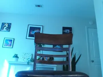 RoxyScarlett chat room preview Image 18