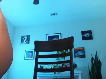 RoxyScarlett chat room preview Image 3