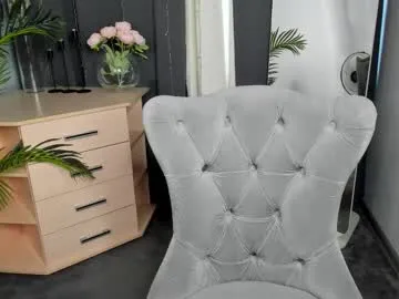 sogoodgirls – webcam model profile photo Image 13