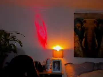 TwinksNextDoor – webcam model profile photo Image 3