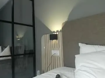 _Alicee_1 – webcam model profile photo Image 6