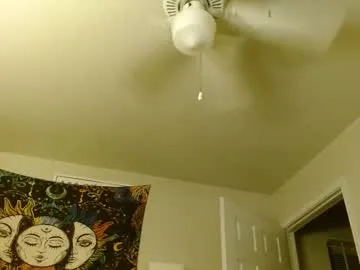 Todays_Dream – webcam model profile photo Image 12