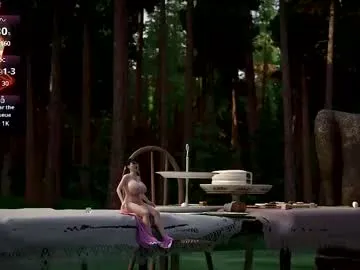 milaice chat room preview Image 8