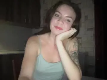 lolaparkerrr's Thumb Image