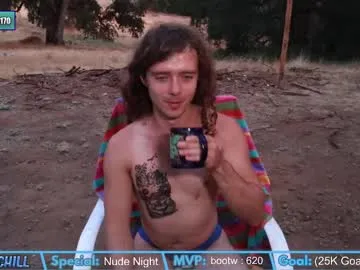 hornyshow_tv – webcam model profile photo Image 13