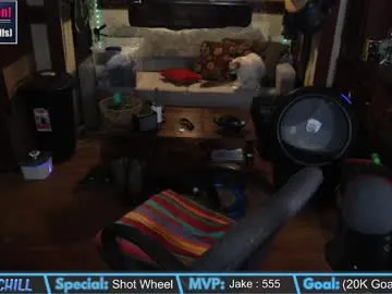 hornyshow_tv – webcam model profile photo Image 18