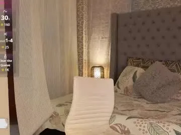 ares_aestheticgod – webcam model profile photo Image 19