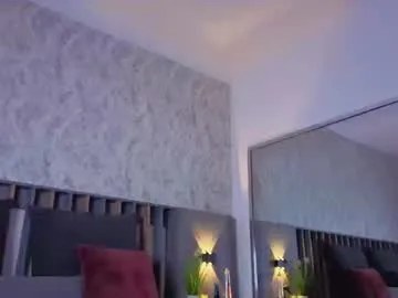 SallyDinosaur chat room preview Image 16