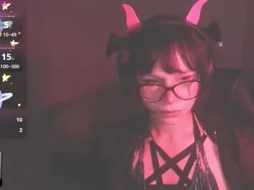 SallyDinosaur chat room preview Image 2