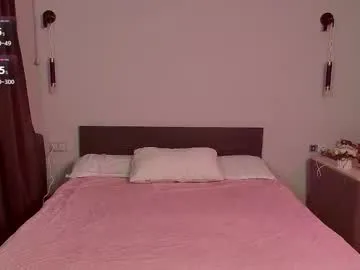 Sunbeammm chat room preview Image 13