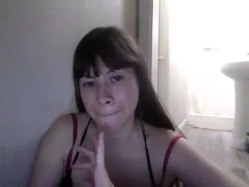 alana15 – webcam model profile photo Image 5