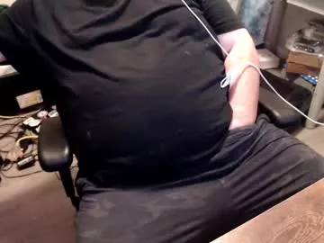 sogoodgirls – webcam model profile photo Image 19