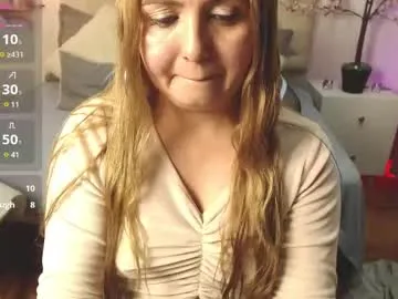 Shy-Ivy – webcam model profile photo Image 4