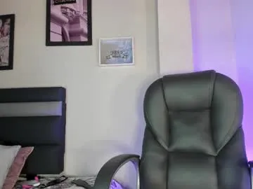 roouse – webcam model profile photo Image 4