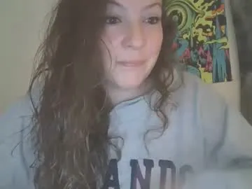 shymilf535's Thumb Image