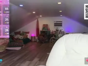 chihiro_ri chat room preview Image 6