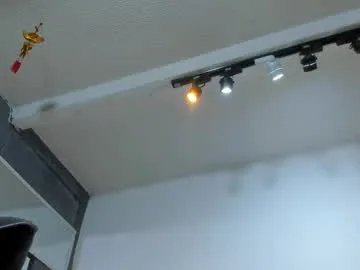 roouse – webcam model profile photo Image 7