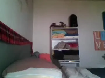 Kento26767 – webcam model profile photo Image 9