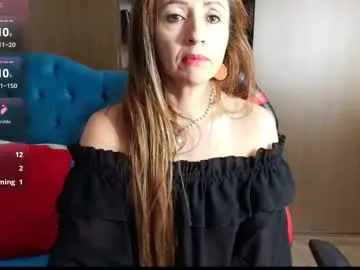 loritakufeldt – webcam model profile photo Image 19