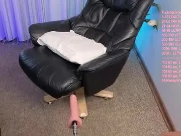 alorianna – webcam model profile photo Image 14