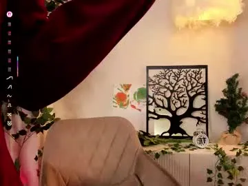 Todays_Dream – webcam model profile photo Image 4