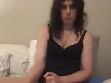 hornyshow_tv – webcam model profile photo Image 15