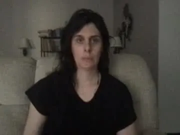 hornyshow_tv – webcam model profile photo Image 17