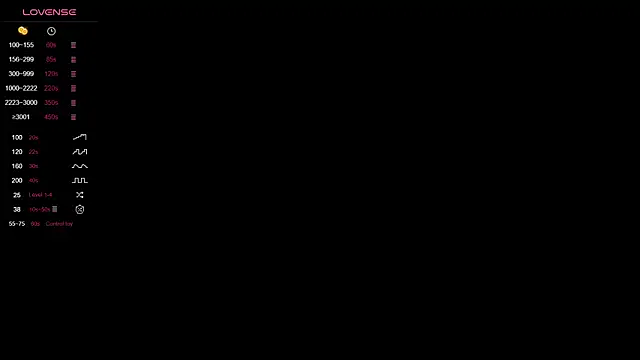 dears_pearlss – webcam model profile photo Image 8