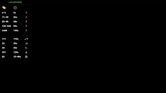 sofia_big – webcam model profile photo